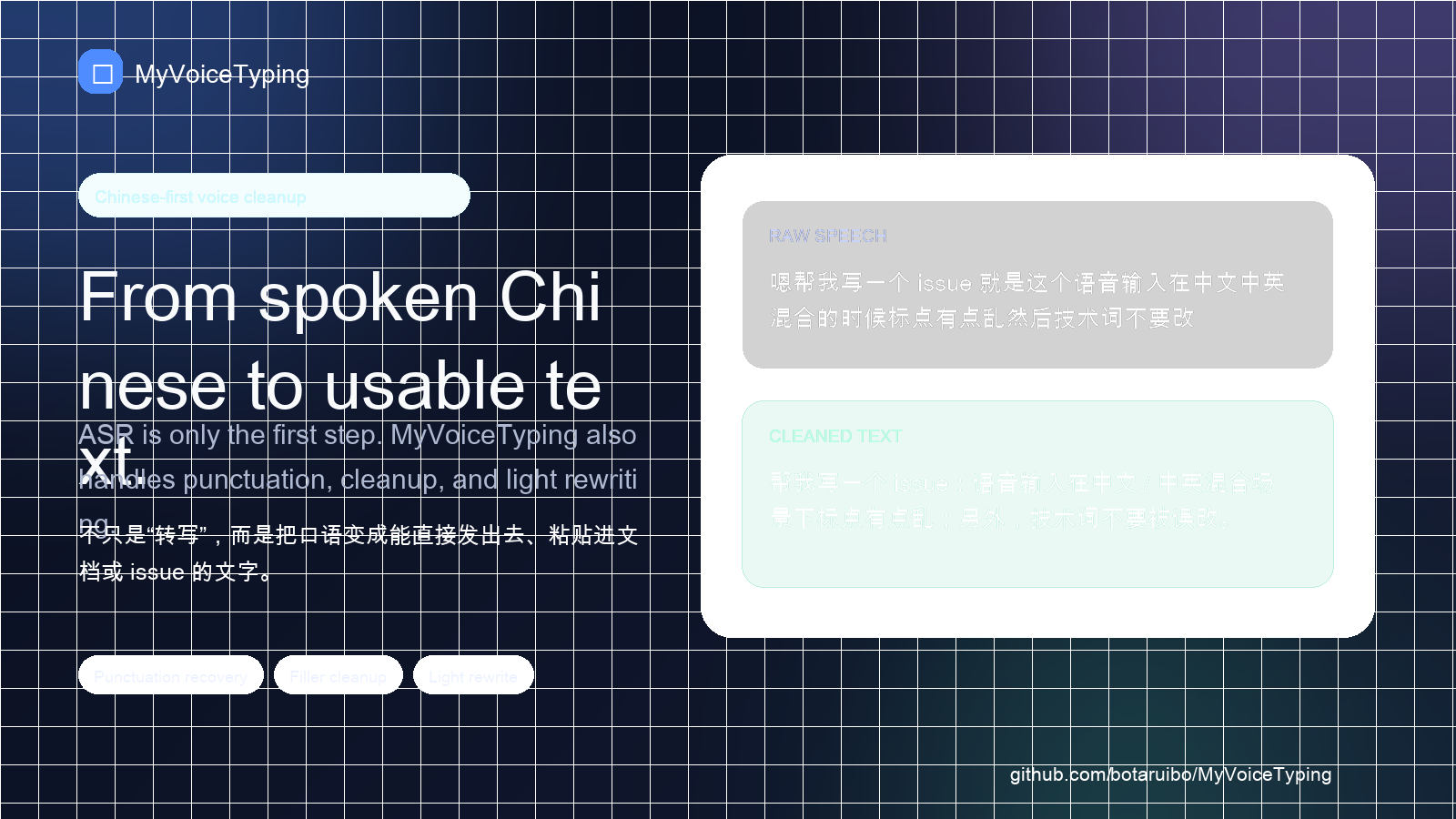 MyVoiceTyping spoken Chinese to polished text